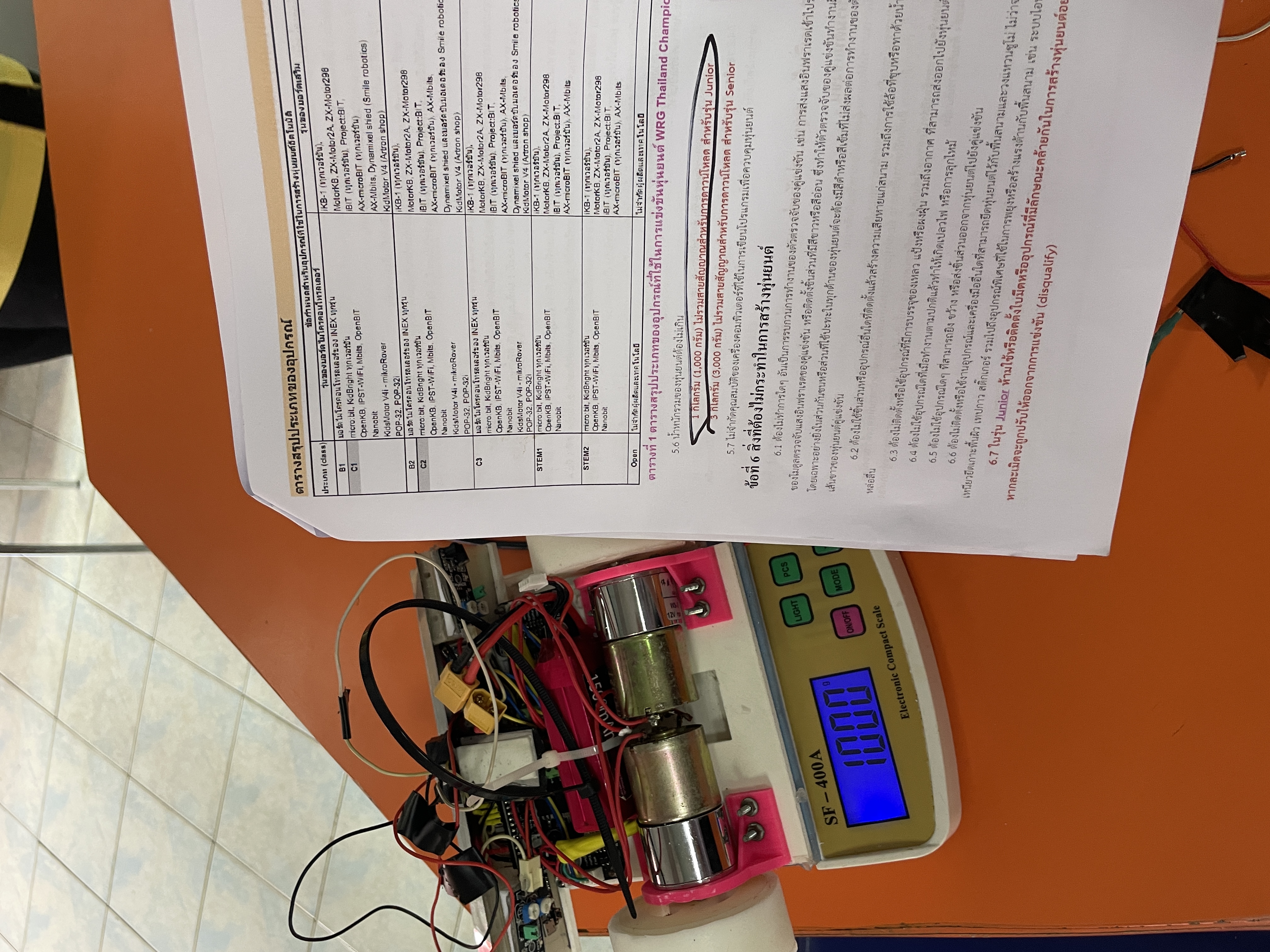 ภาพอื่นๆ 5